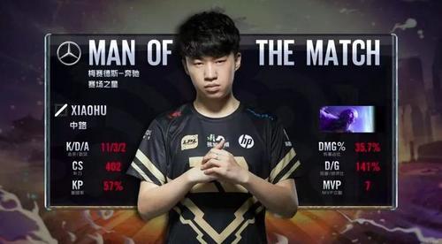 程的目标 程的目标