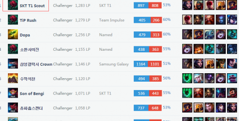 人感受到篮 人感受到篮