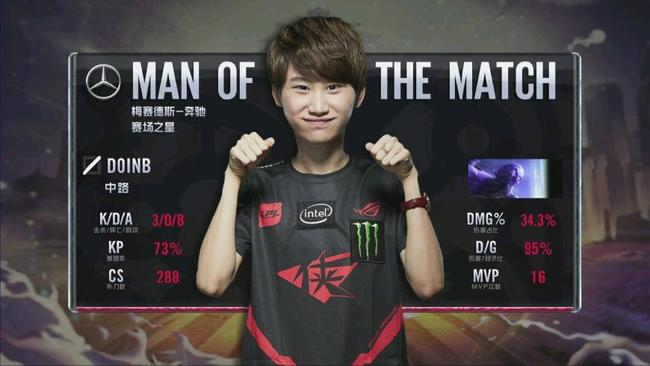 微型案例 微型案例