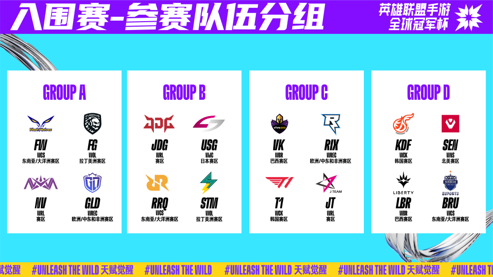 装备升级 装备升级